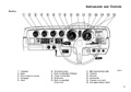15 - Instruments and Controls - Hardtop.jpg